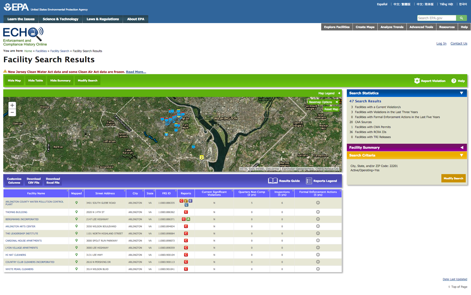 Screenshot of a search results page for zip code 22201 from EPA's Enforcement and Compliance History Online (ECHO) website