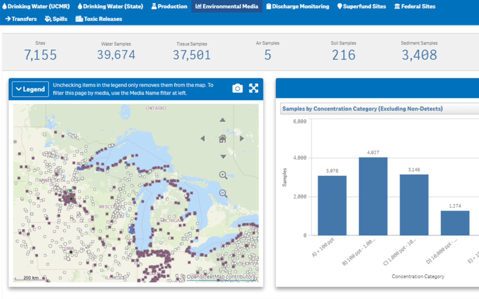 screenshot of the PFAS analytic tools showing a map and a bar graph of samples by concentration category