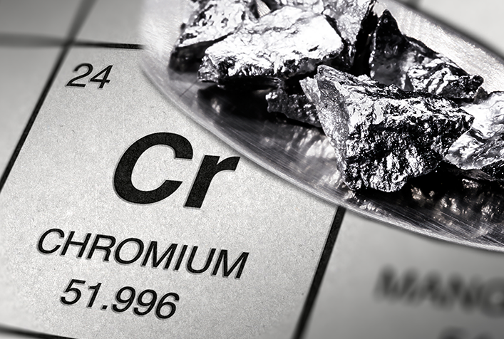 Image showing close-up square of Chromium in the periodic table of elements
