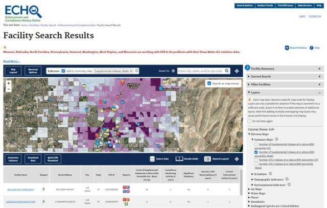 Supporting EPA’s Enforcement and Compliance History Online (ECHO) | ERG ...